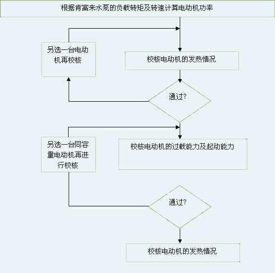 北京袁浩企业运营管理有限公司 图片